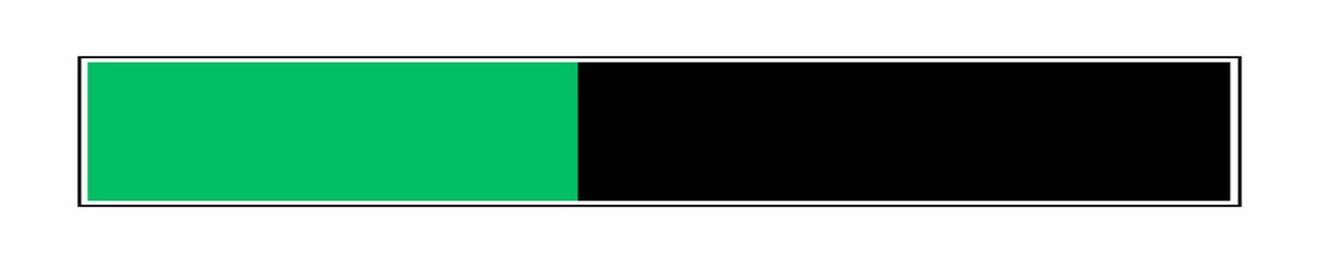 Mbappe Road to 1000 Goals tweet media