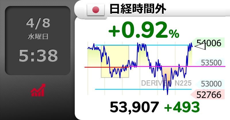 otyazuke tweet media