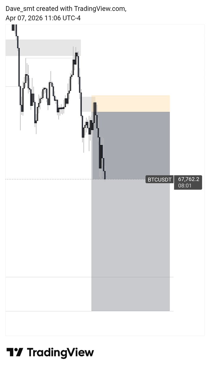 Dave.smt📊🥷 tweet media