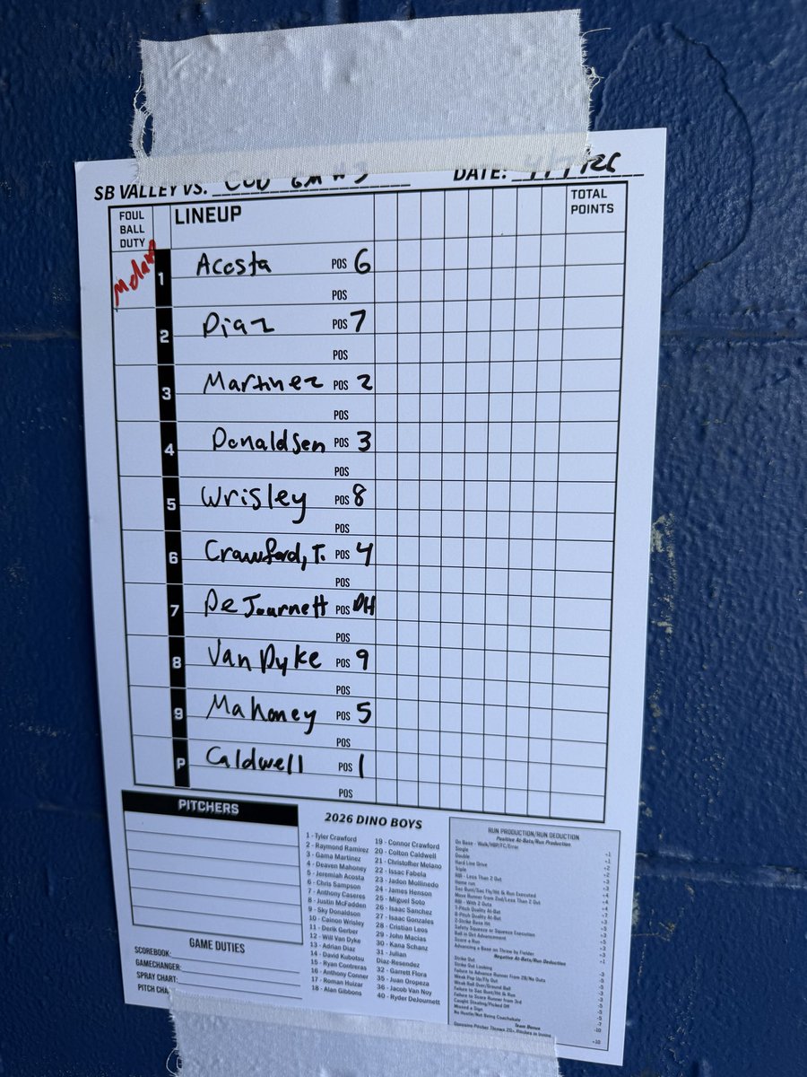 SBVC_Baseball tweet media