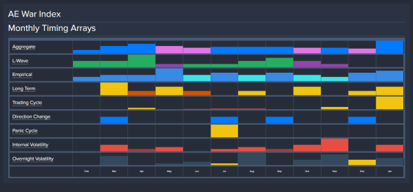 Martin A. Armstrong tweet media