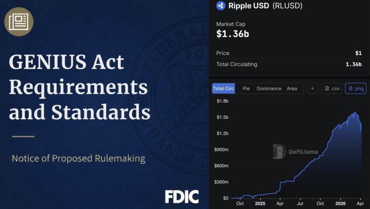 Archie 👑 tweet media