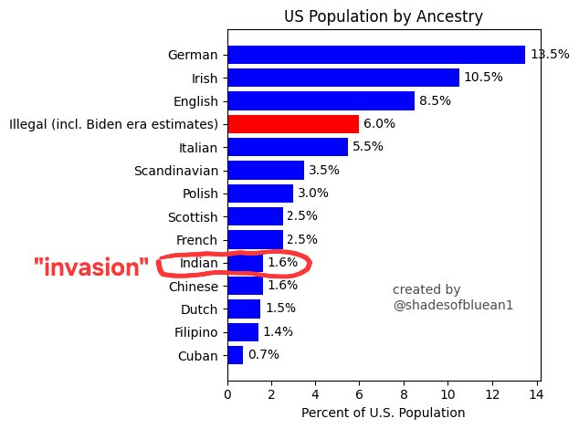 ShadesOfBlueAndRed tweet media
