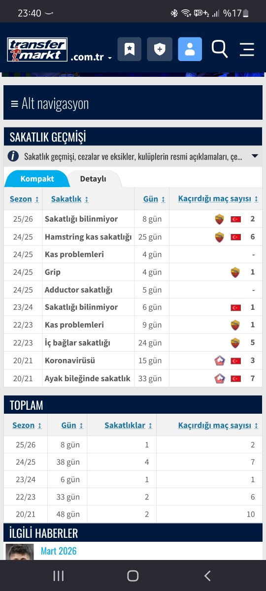 Housedakitopal tweet media