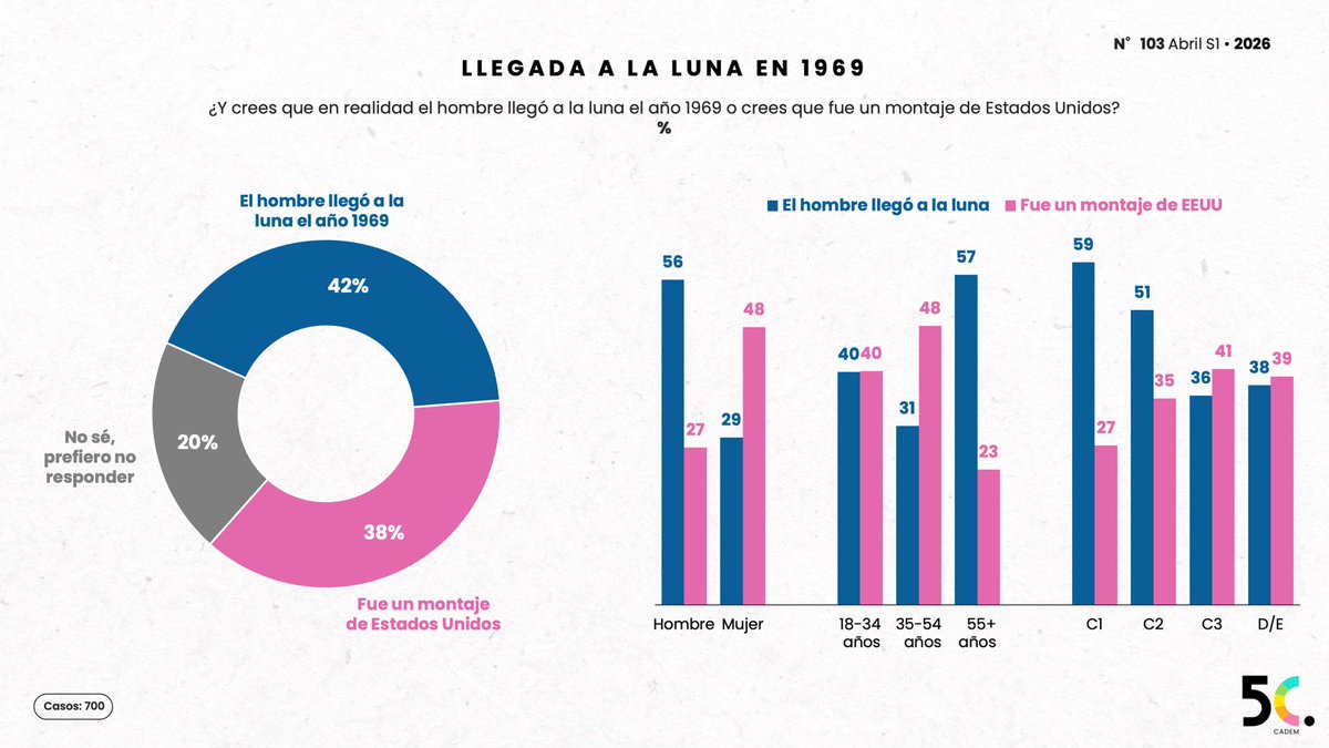 Roberto Izikson tweet media