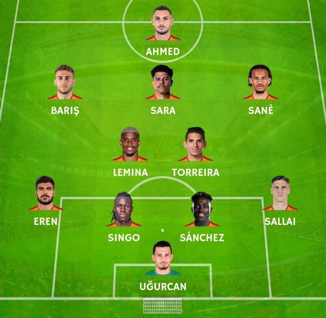 Winner Galatasaray tweet media