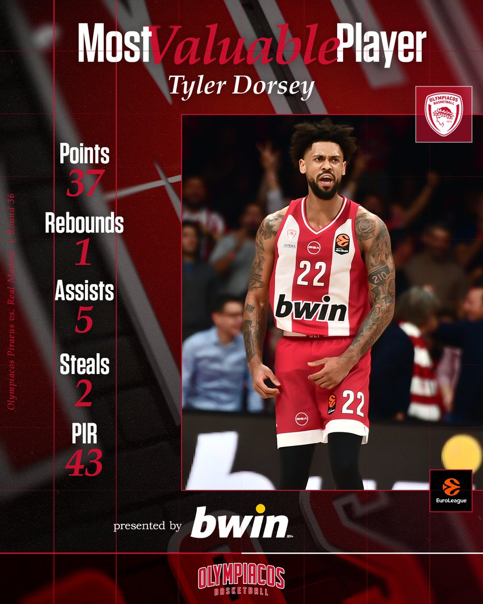 Tyler Dorsey takes home tonight’s #bwinMVP honors with a HUGE performance!  🔥🏀

#OlympiacosBC #WeAreOlympiacos #TogetherWeFight