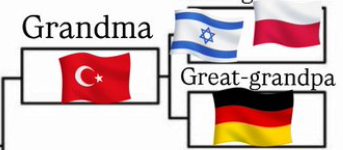 FTninGönüllüTrolü #HEDEF26 tweet media