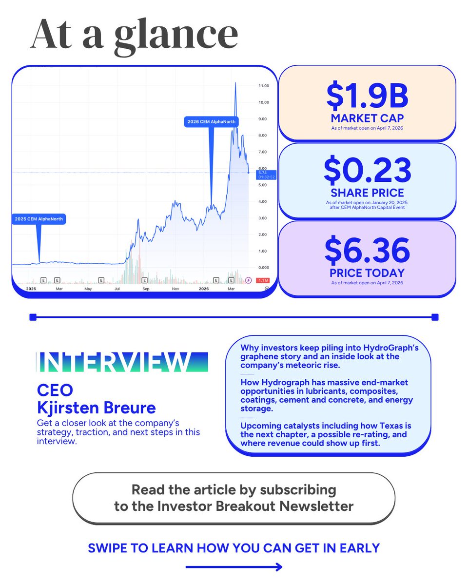 Investor Breakout tweet media