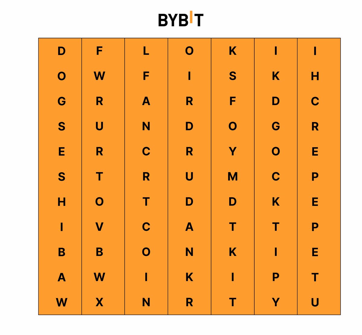 Bybit Africa tweet media