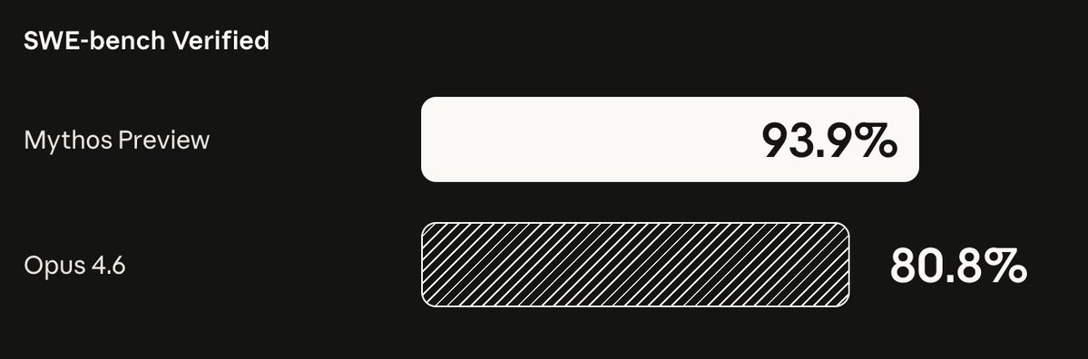 rolo - eu/acc tweet media