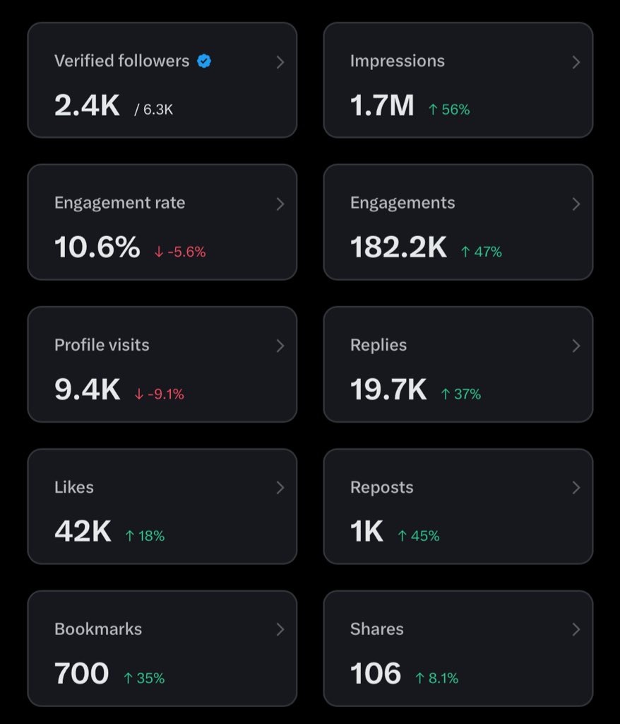 First Son Of Owerri🗽𓃵 tweet media