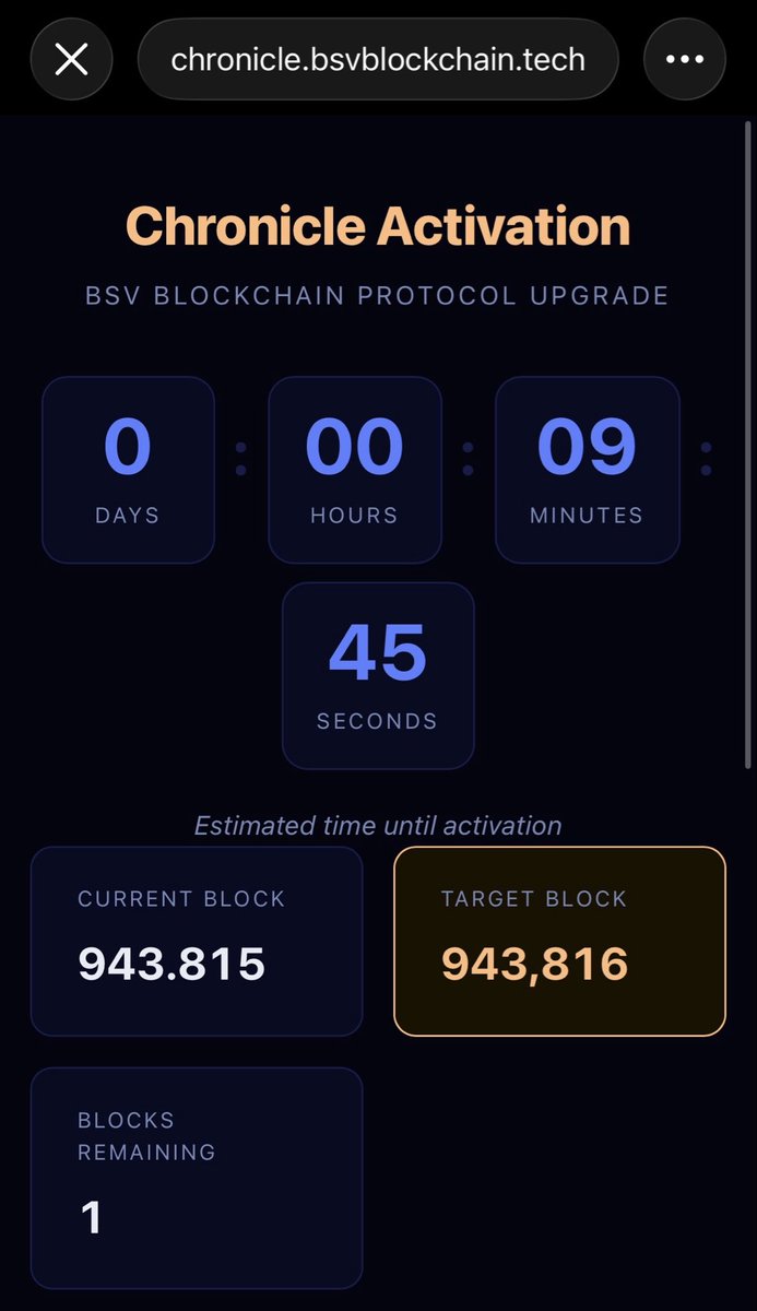 mightyBSV's tweet photo. The Beginning 

$BSV https://t.co/3quZjZlBMb