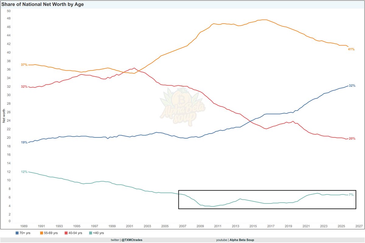 𝐓𝐗𝐌𝐂 tweet media