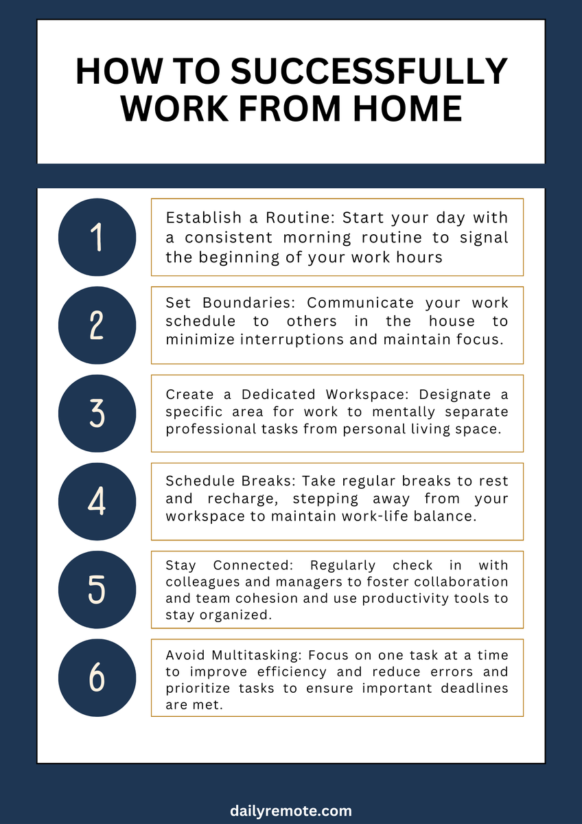 daily_remote's tweet image. Working from home can be a dream come true or a daily challenge. It's all about setting yourself up for success. Here are essential tips to help you stay productive, balanced, and connected while working from home. 🏠 

#WorkFromHome #RemoteWork #ProductivityTips #WorkLifeBalance