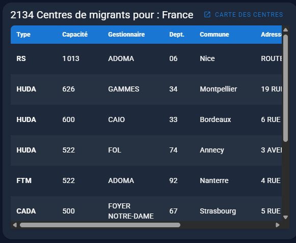Où va ma France ? tweet media