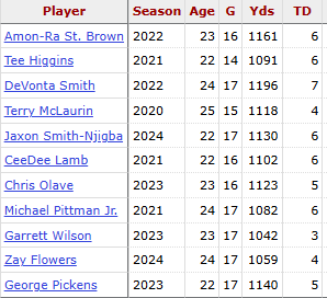 Andrew Cooper tweet media