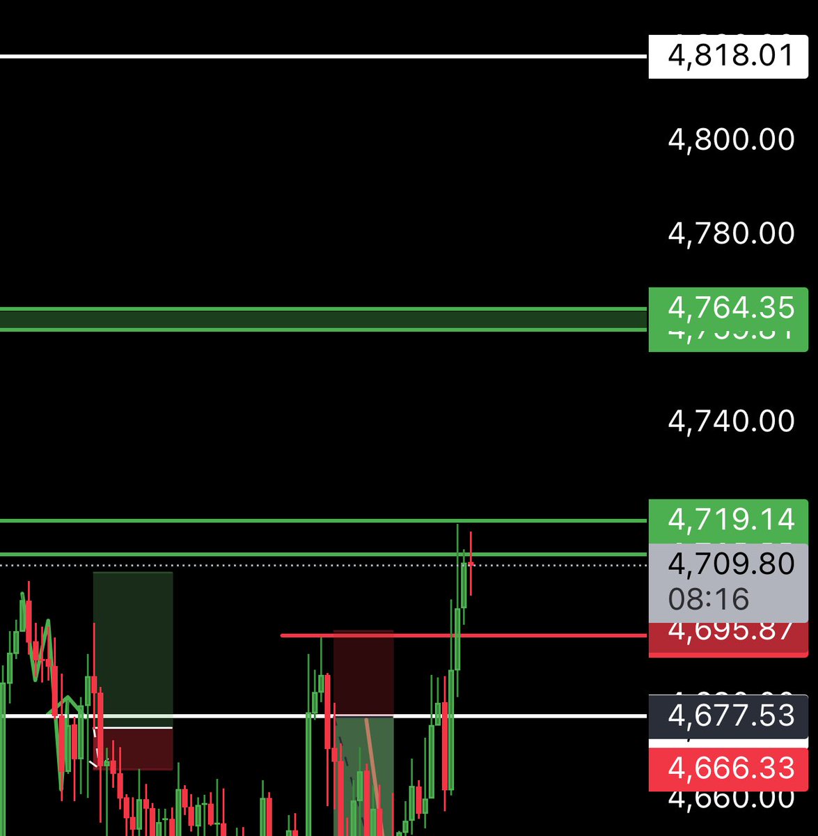 مؤمن tweet media