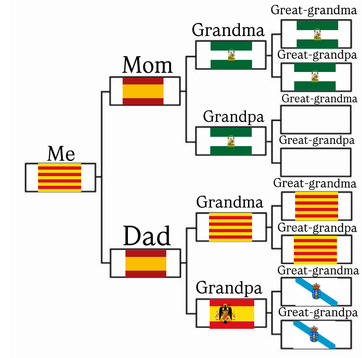 ElRucVermell tweet media