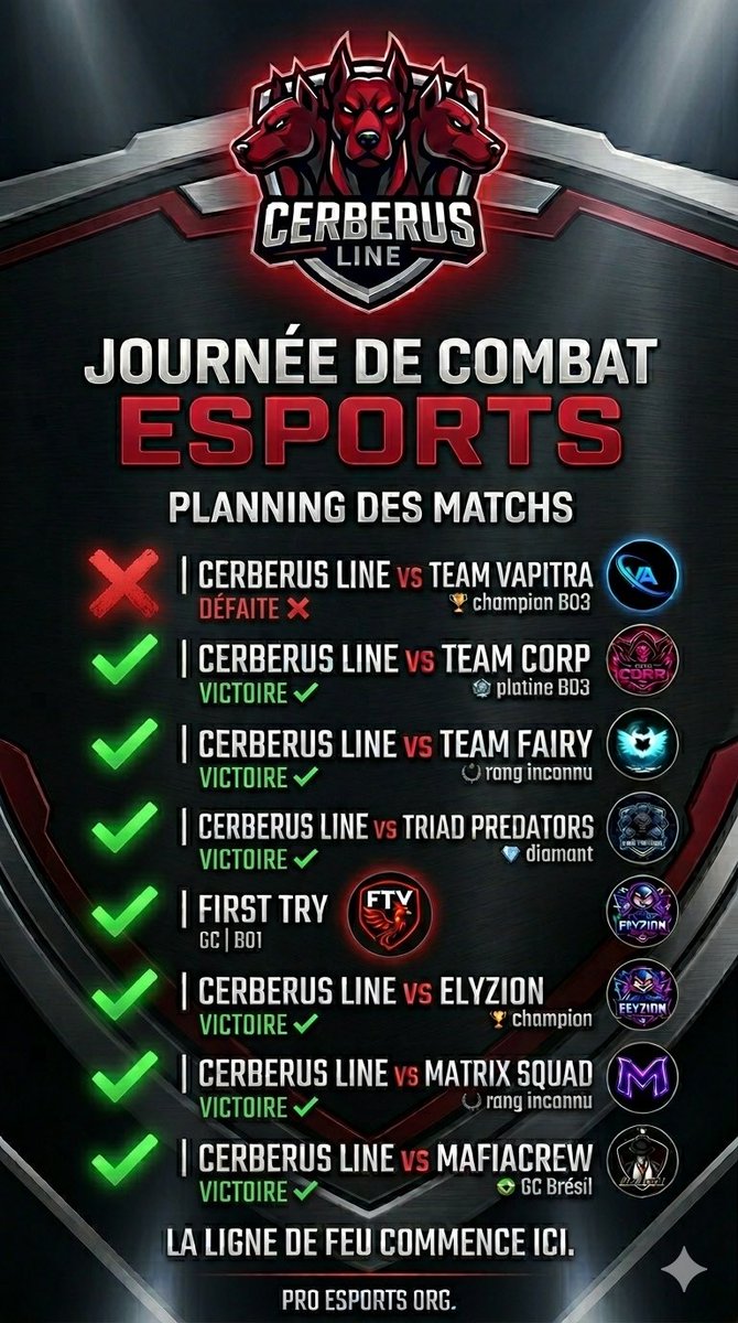 CerberusLine tweet picture