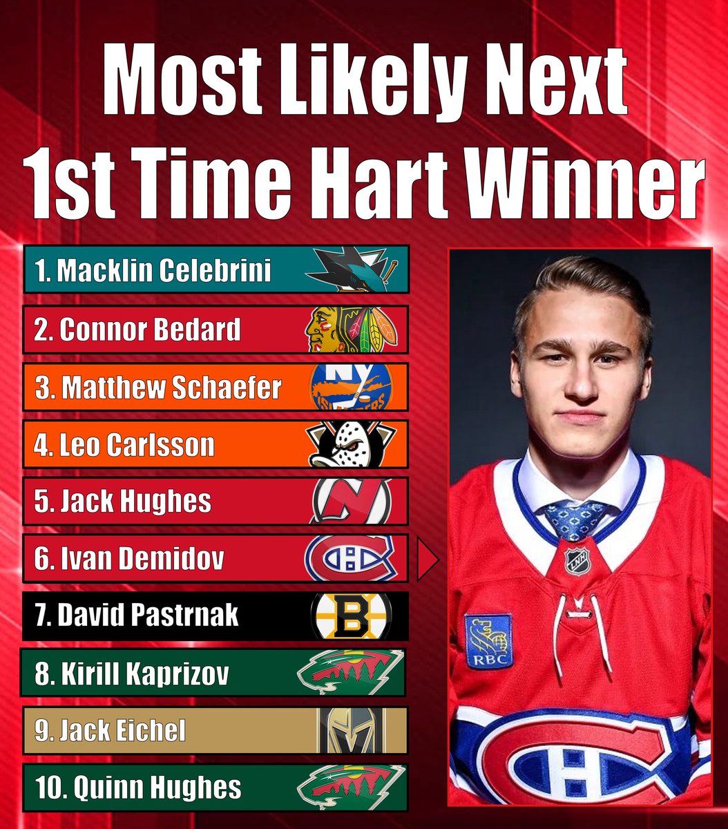 Mike Bartner tweet media