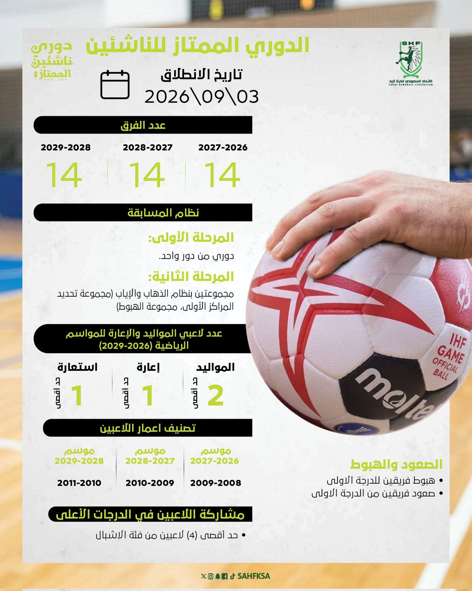 الاتحاد السعودي لكرة اليد tweet media