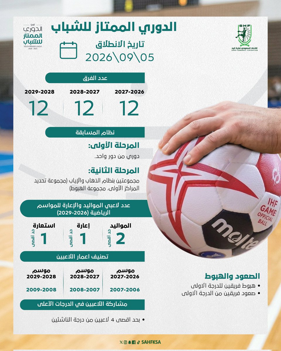 الاتحاد السعودي لكرة اليد tweet media