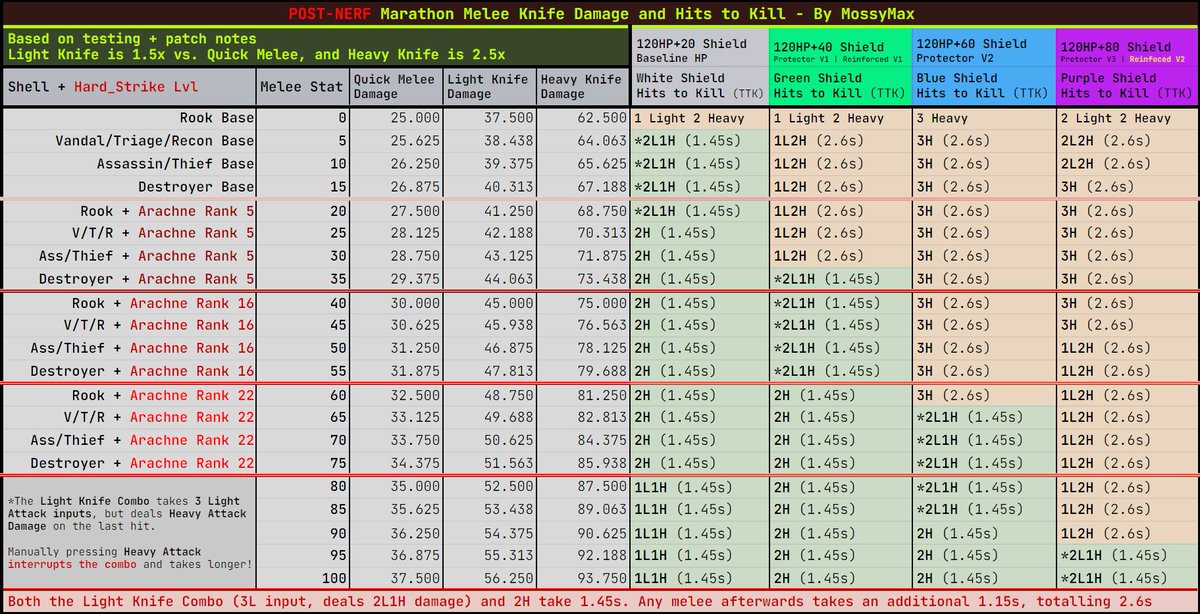 MossyMax tweet media