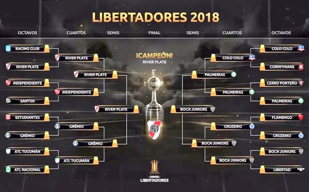 RIVER RIVER RIVER ❤️ tweet media