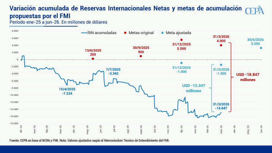 Hernán Letcher tweet media