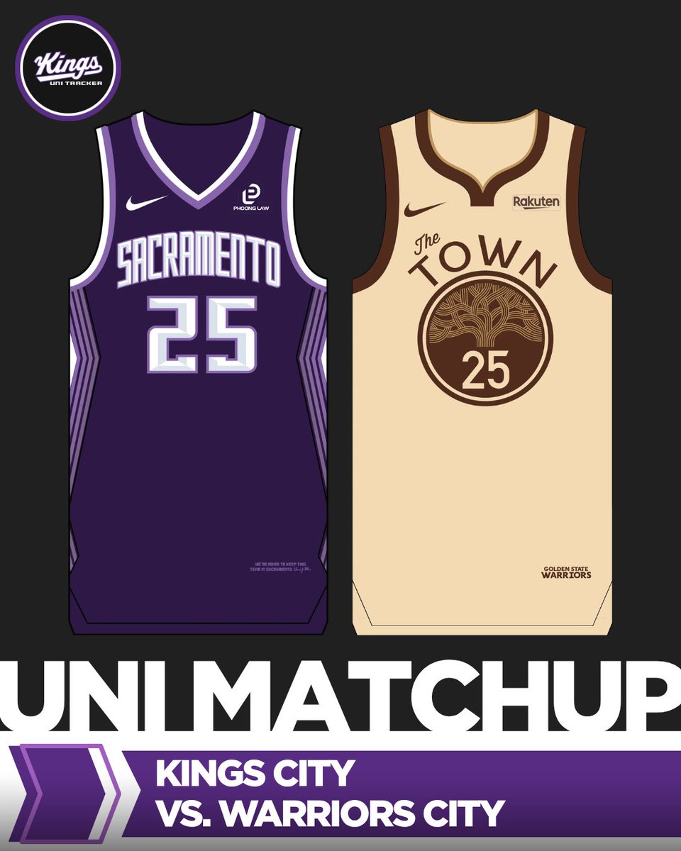 Kings Uni Tracker tweet media