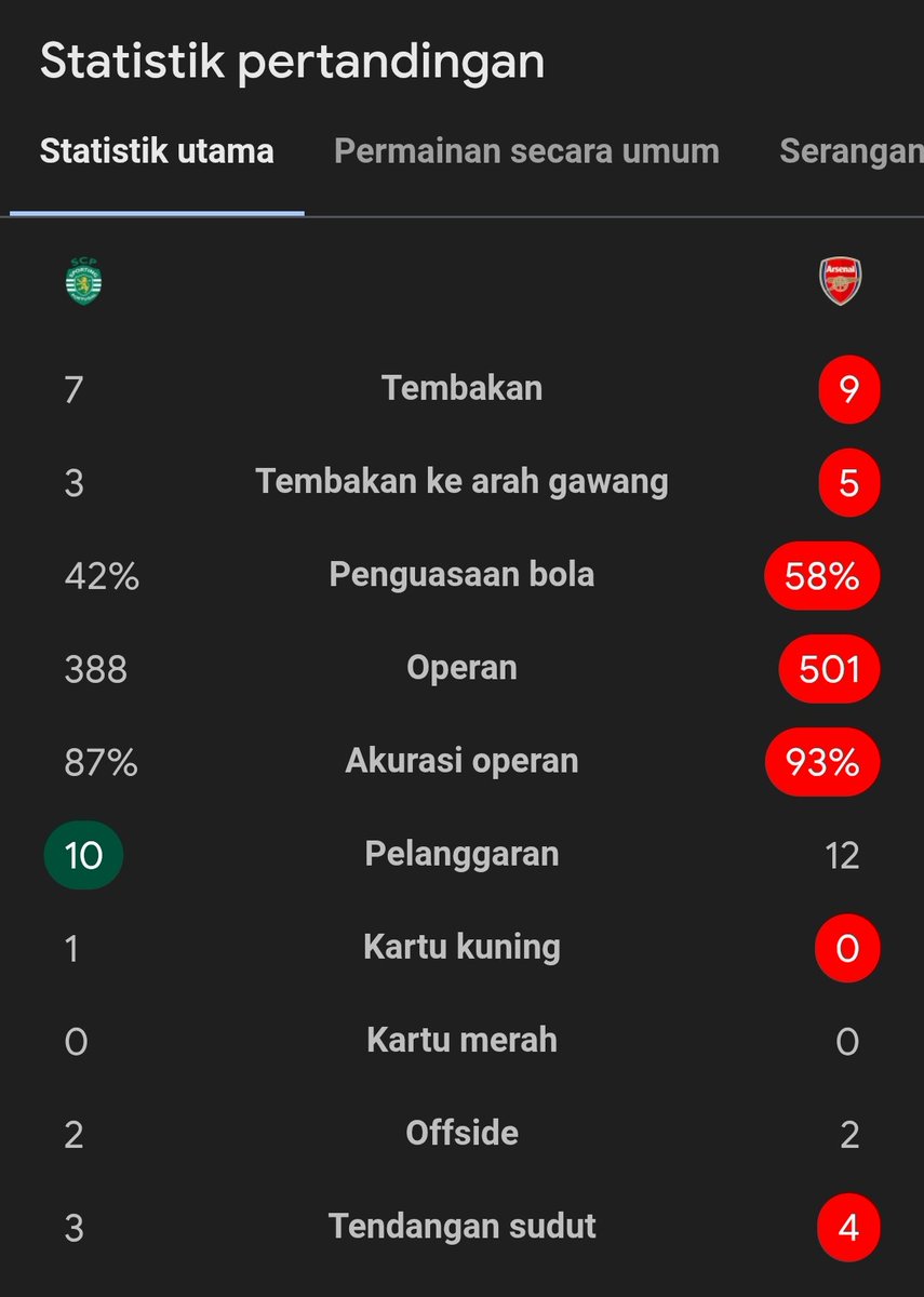 Extra Time Indonesia tweet media