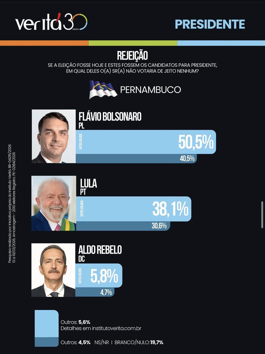 Priscilla tweet media