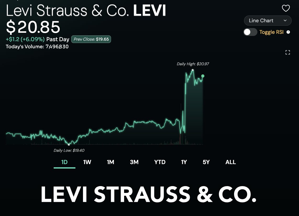 Financhle tweet media