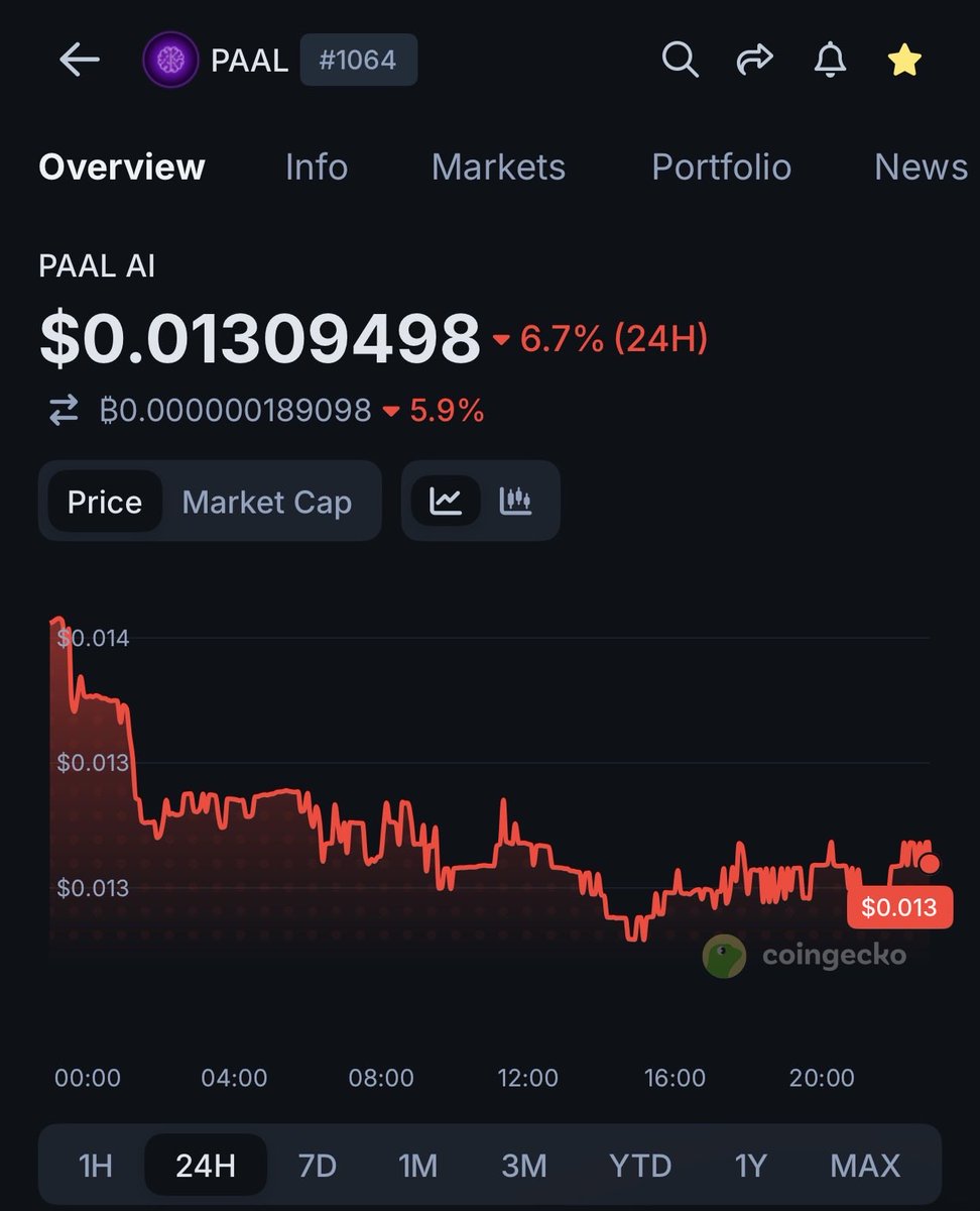 Mr. Spot🥶 tweet media