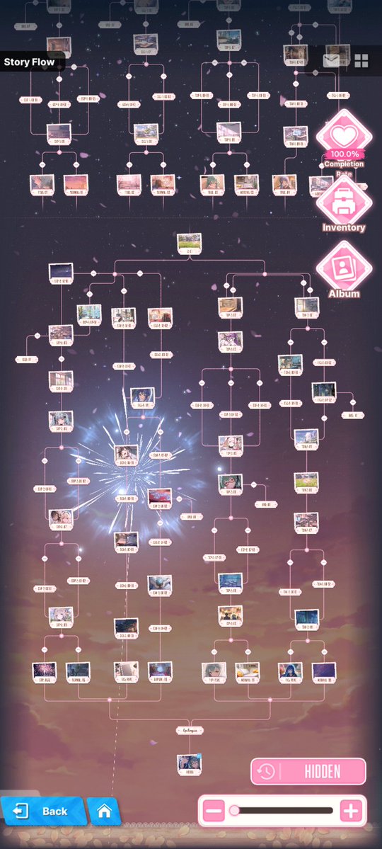 ✪ 𝐓𝐡𝐞𝐌𝐚𝐦𝐛𝐚𝐉𝐚𝐦𝐛𝐚 ✪ 🇦🇷🇸🇪 ⭐⭐⭐ tweet media