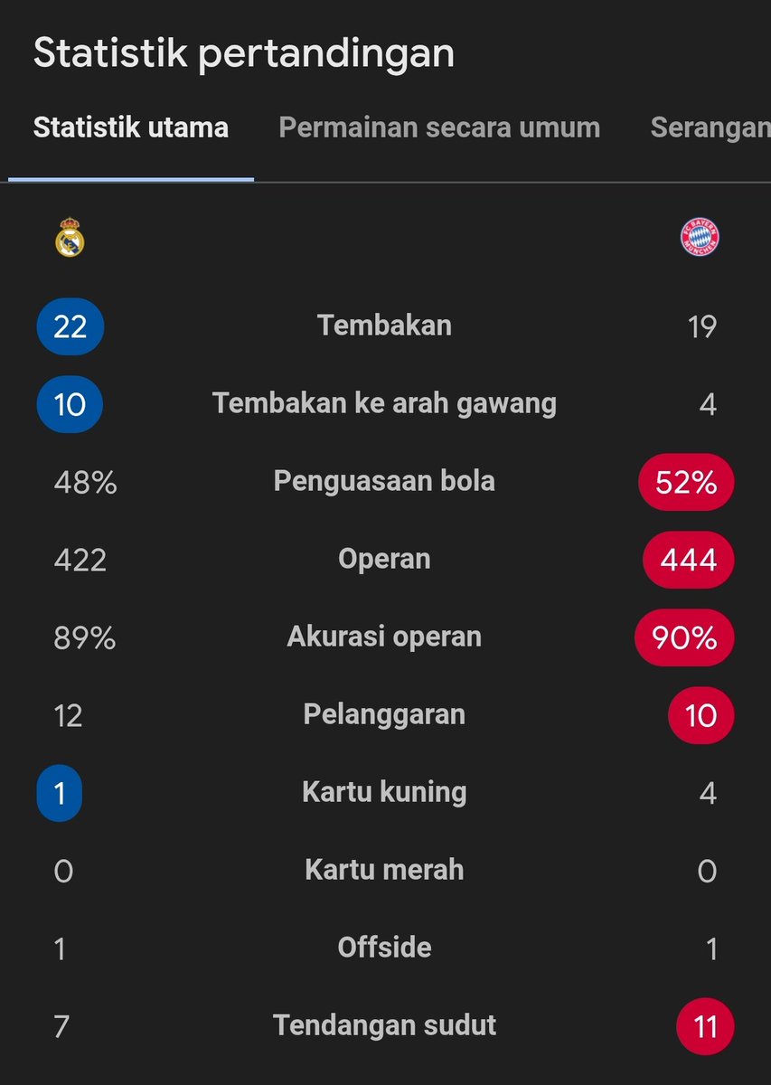 Extra Time Indonesia tweet media