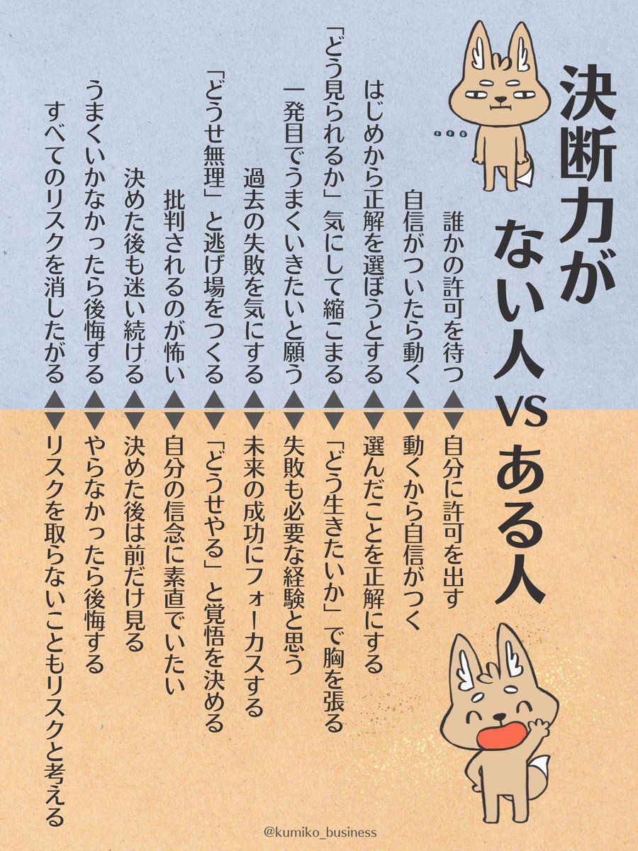 くみこ tweet media