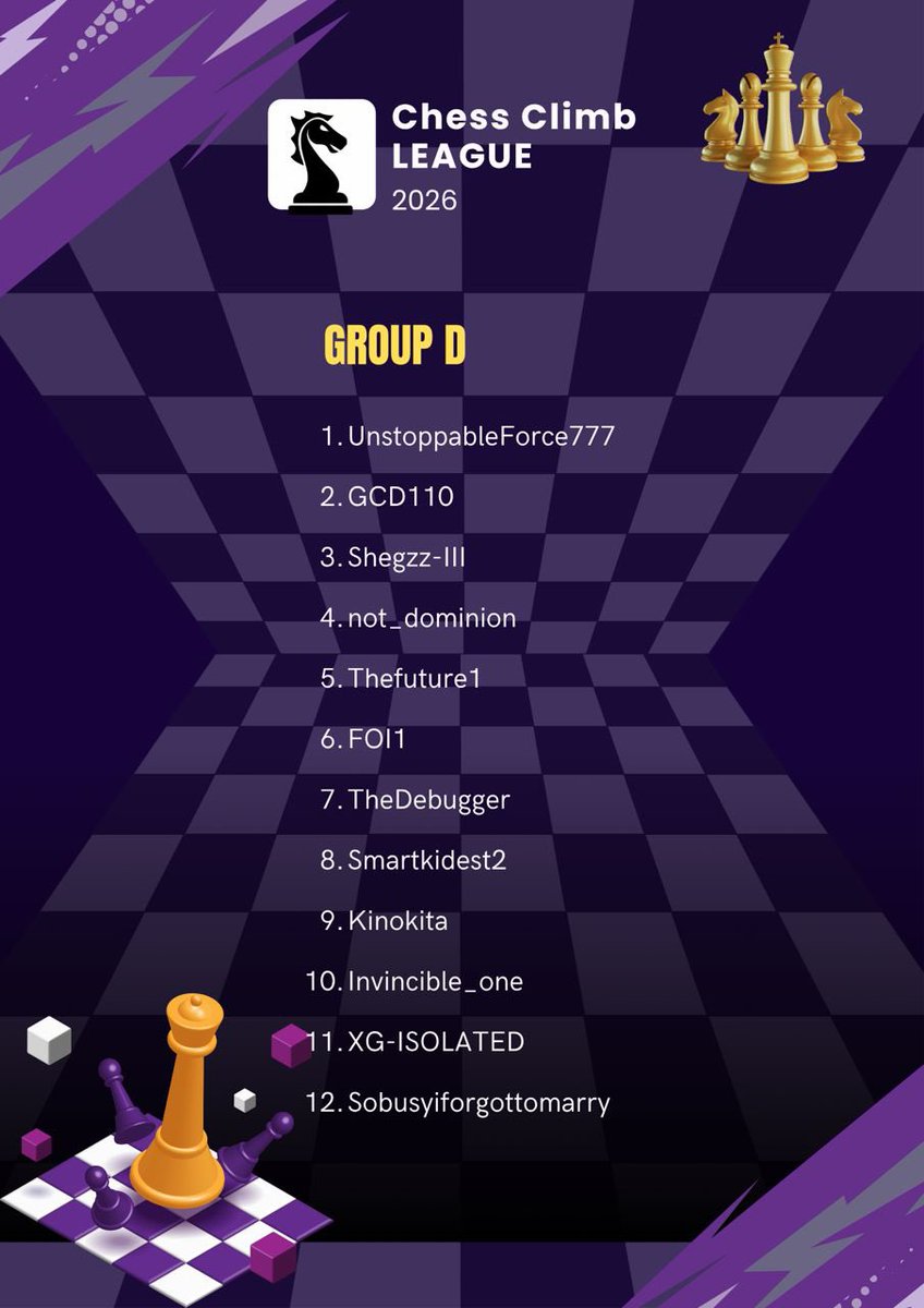 ESportsANews's tweet photo. @gameit9ja  CHESS CLIMB LEAGUE !

#esportsafricaconnect https://t.co/Vrl9iNQHjA