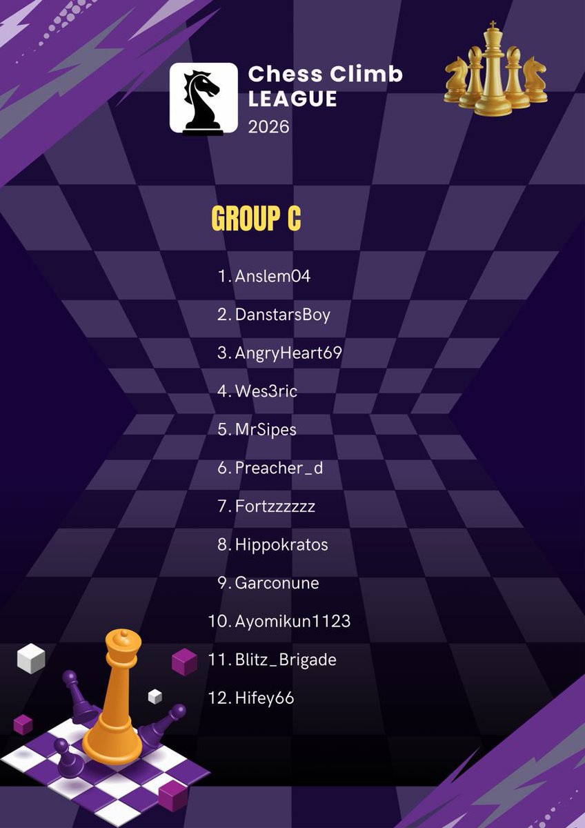 ESportsANews's tweet photo. @gameit9ja  CHESS CLIMB LEAGUE !

#esportsafricaconnect https://t.co/Vrl9iNQHjA