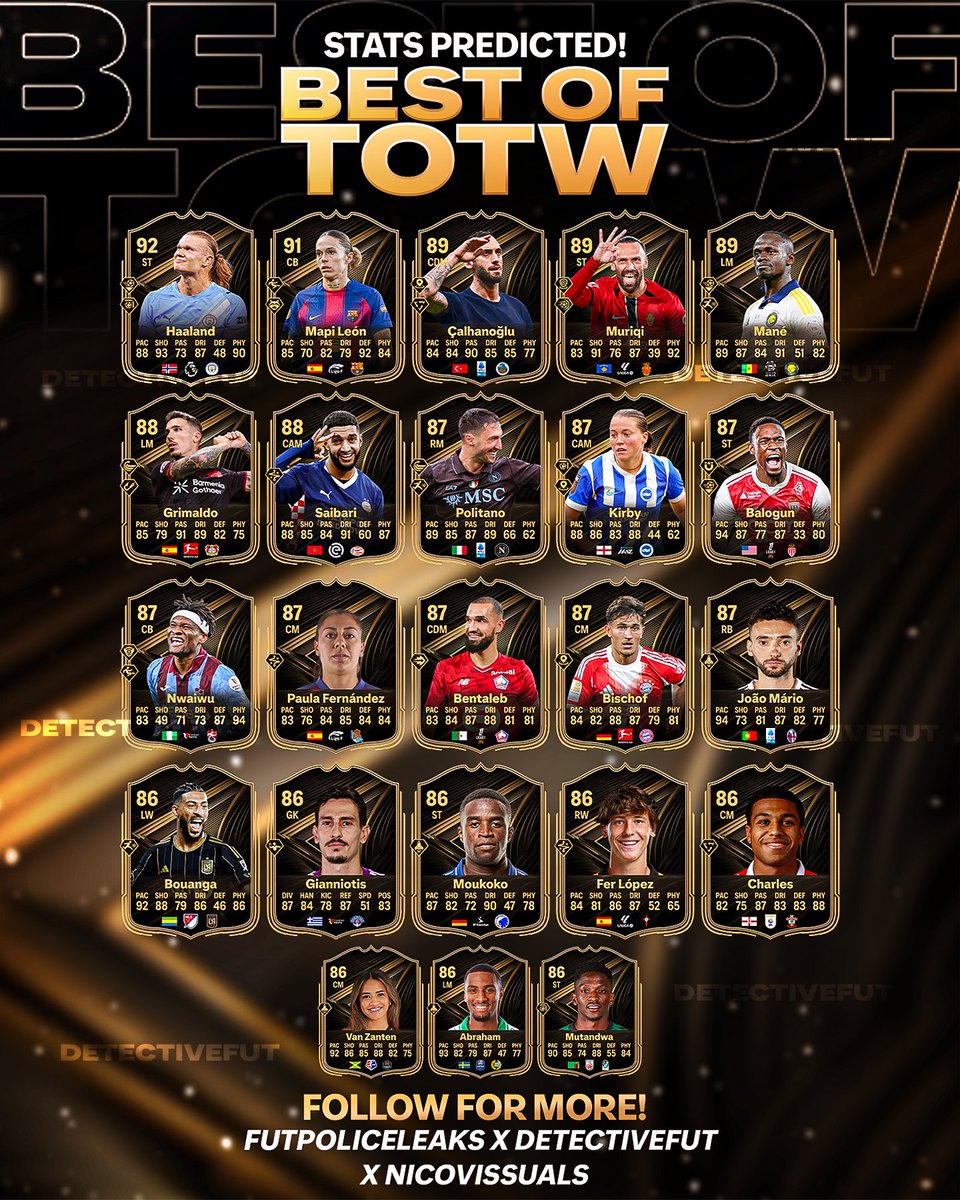 DetectiveFUT tweet media