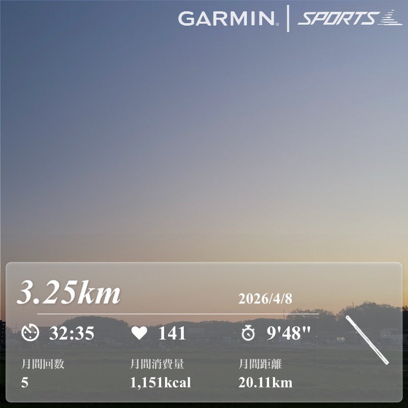 ぞう🐘 tweet media