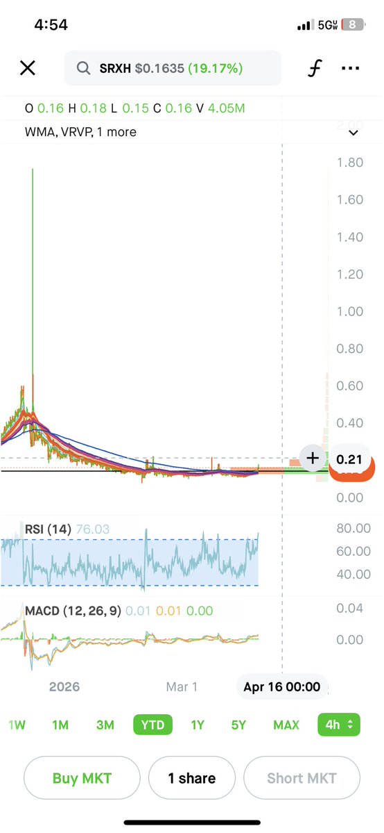 Hunter Allen tweet media