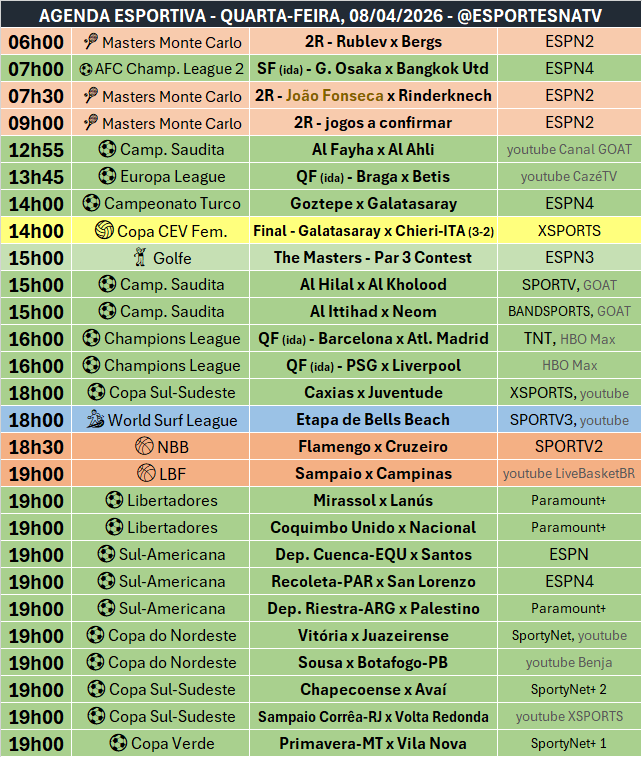 Esportes Na TV 📺 tweet media
