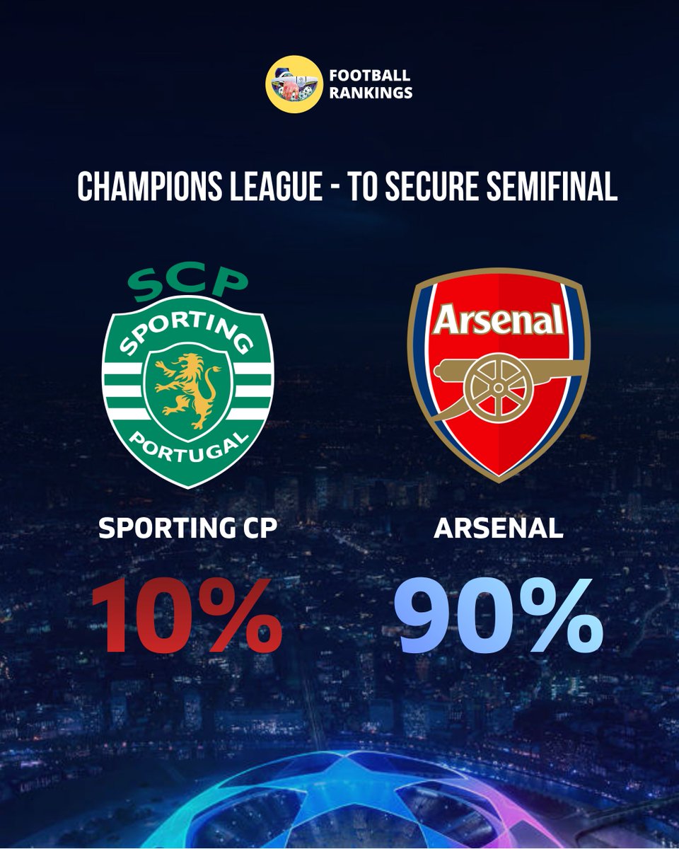 Football Rankings tweet media