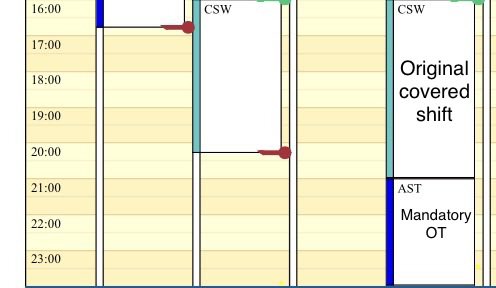 “Oh boy, I just clocked in for some easy coverage for some easy quick money” 
The schedule of doom and despair putting an extension on said shift until close: