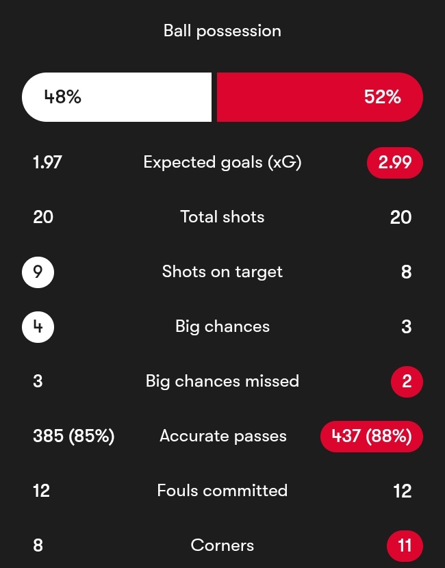 Bayern & Germany tweet media