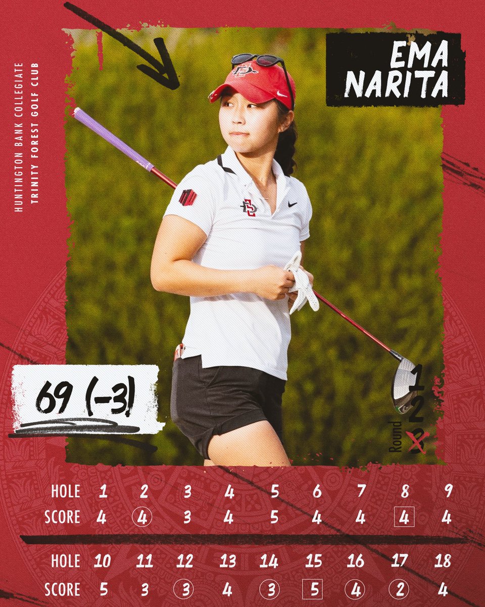 San Diego State Women's Golf tweet media