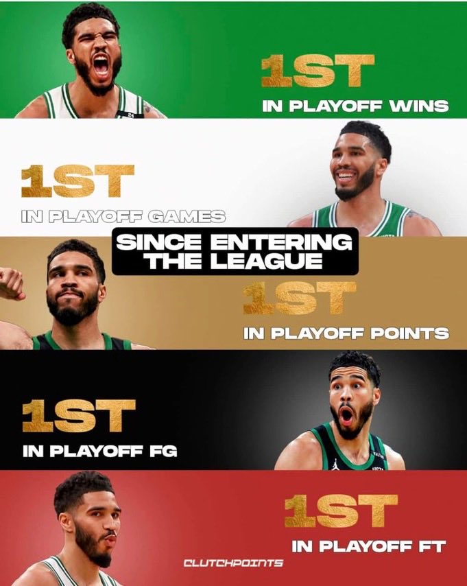 CHINO_2800's tweet photo. Tatum gotta be the leagues most Hated https://t.co/fpyOJshQ7T