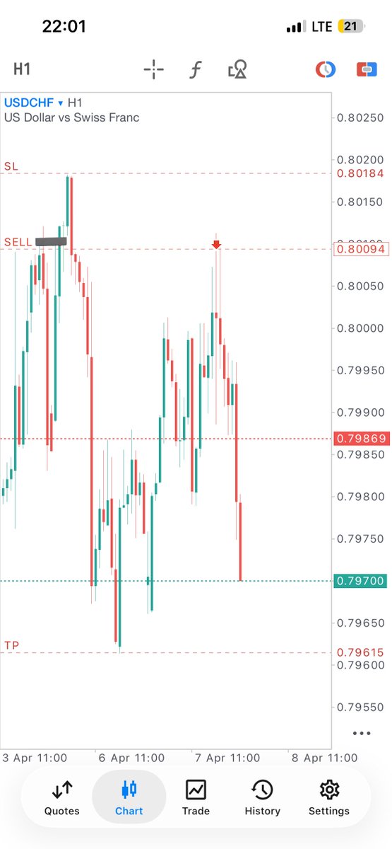FRACX💱 tweet media
